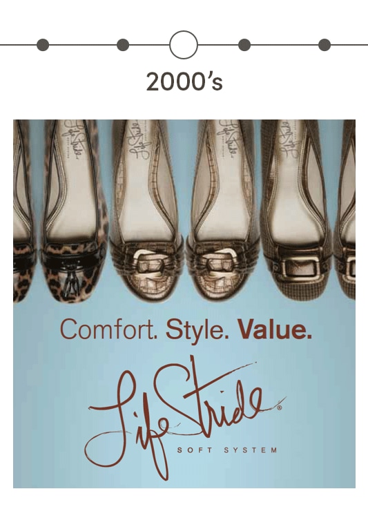 Lifestride Ad from the 2000's