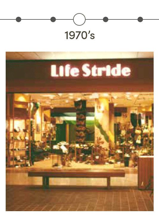 Lifestride store front from the 1970's