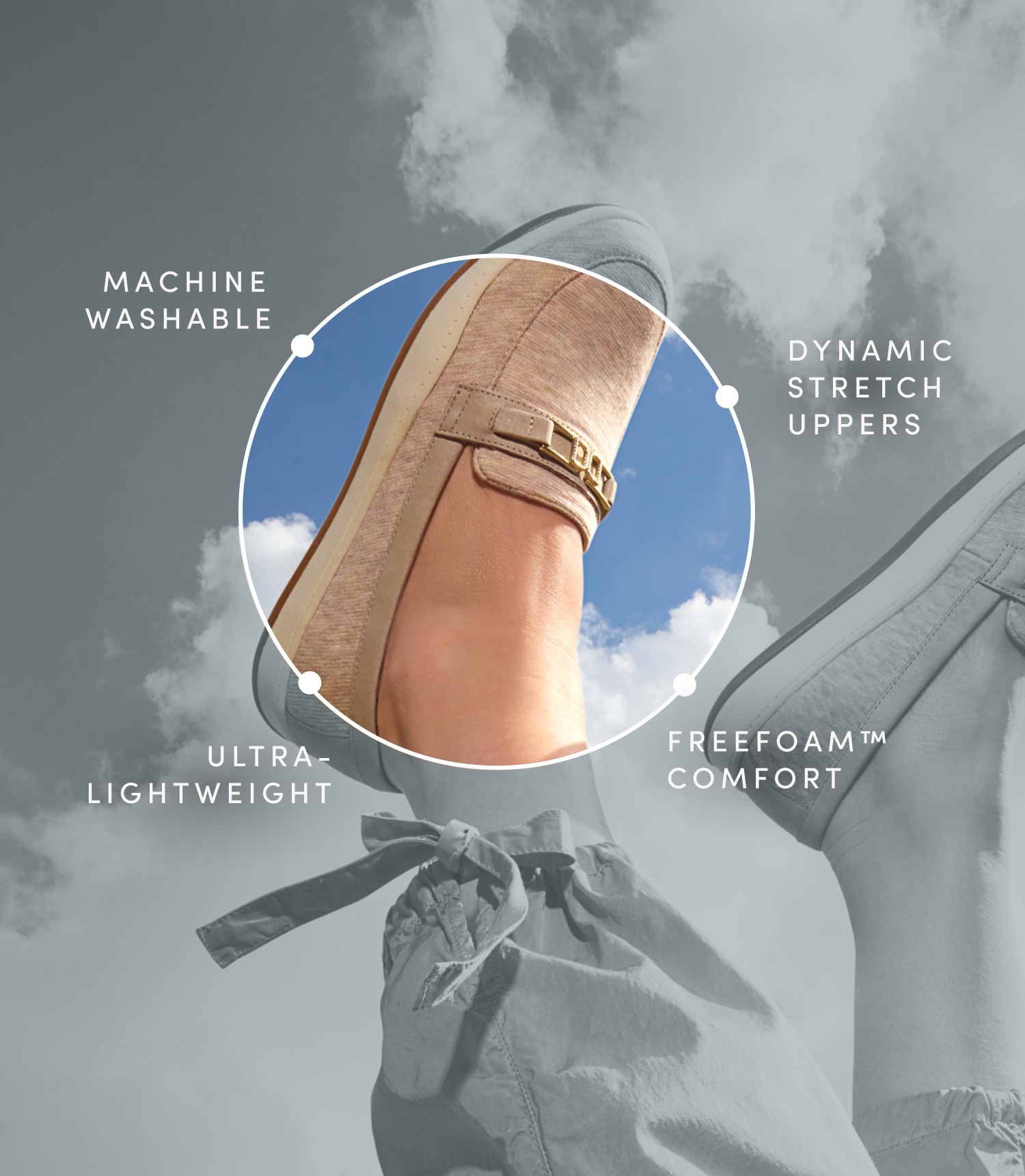 MACHINE WASHABLE. DYNAMIC STRETCH UPPERS. ULTRA- LIGHTWEIGHT. FREEFOAM™ COMFORT.