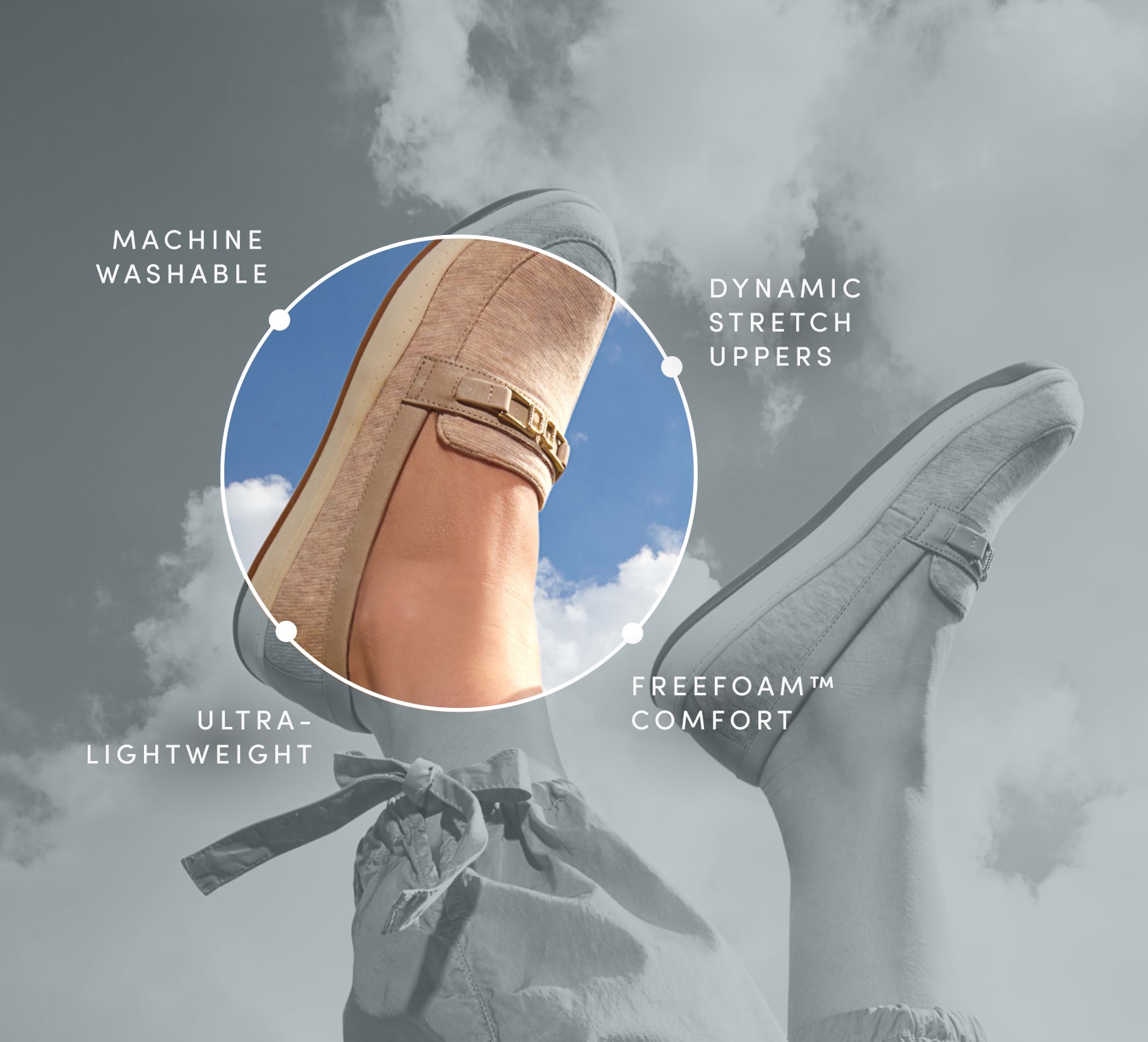 MACHINE WASHABLE. DYNAMIC STRETCH UPPERS. ULTRA-LIGHTWEIGHT. FREEFOAM COMFORT.