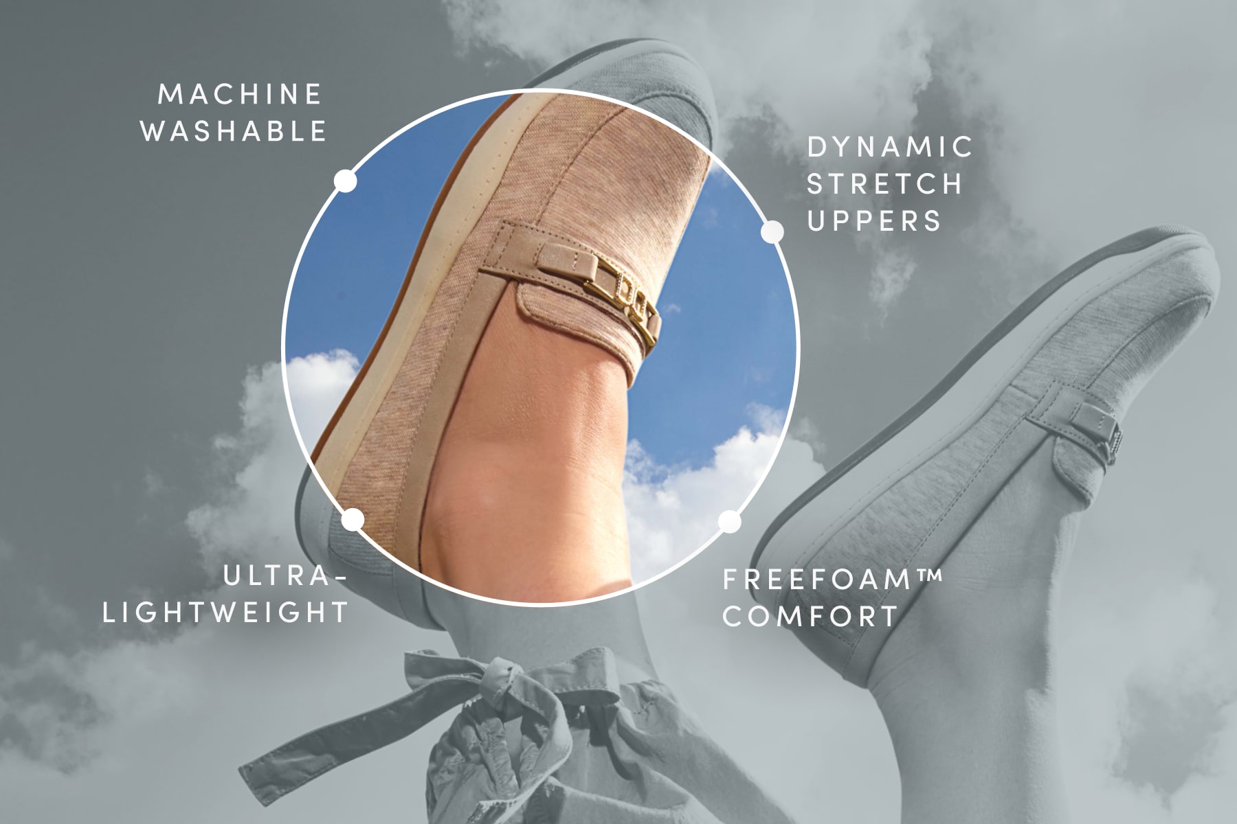 MACHINE WASHABLE. DYNAMIC STRETCH UPPERS. ULTRA-LIGHTWEIGHT. FREEFOAM COMFORT.