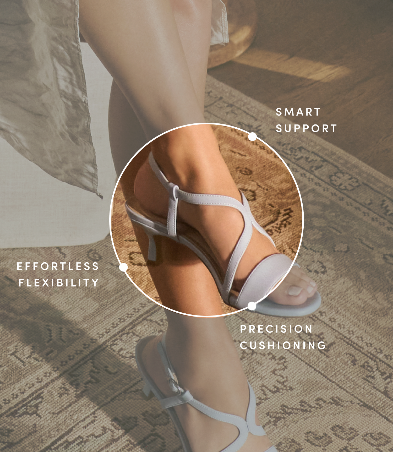 A woman wearing a pair of blue strappy heeled sandals, with text reading “Smart Support