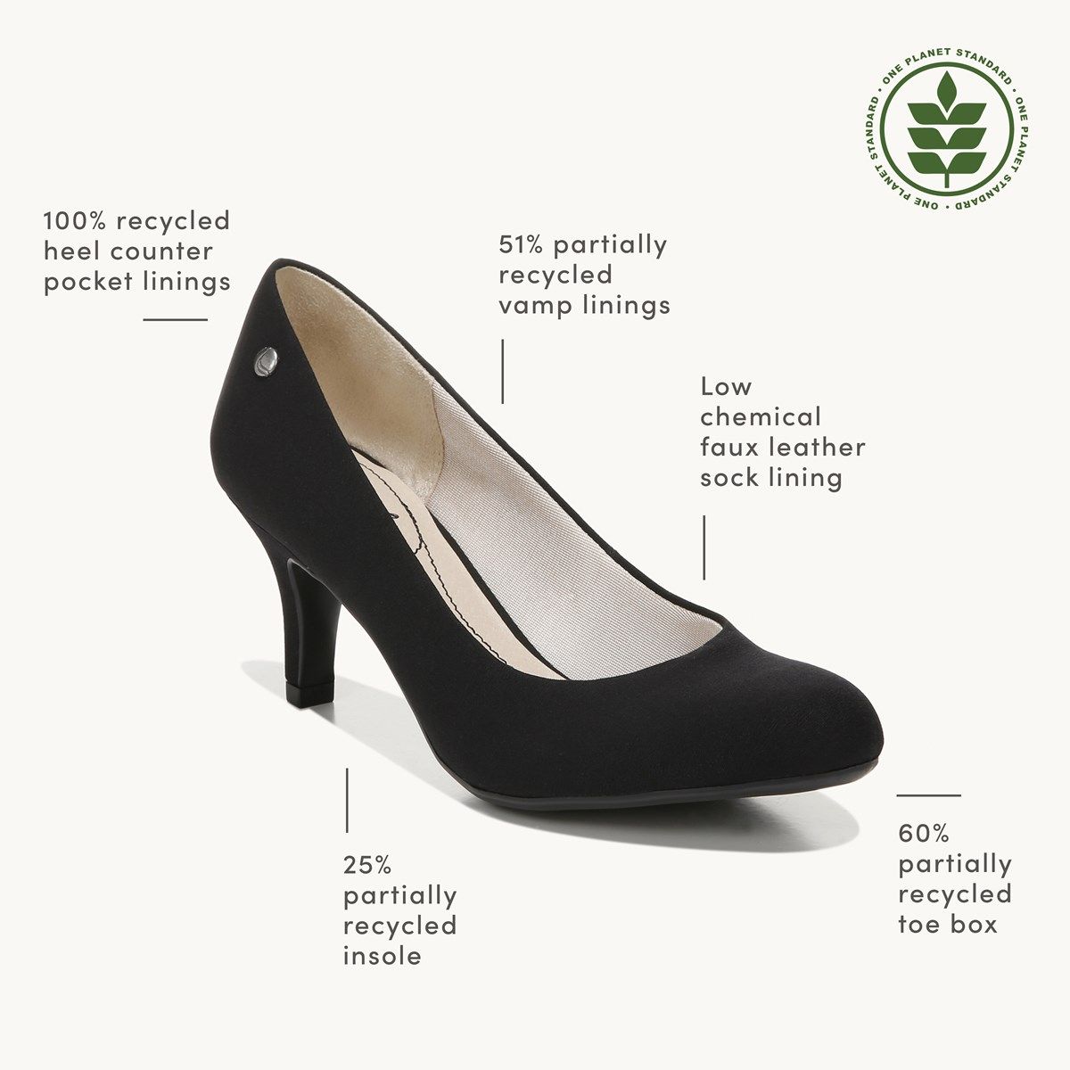 Comfortable Women's Shoes, Heels, Flats & Boots